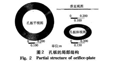 孔板差壓流量計結構圖示